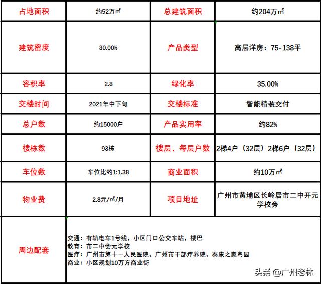 新澳门彩历史开奖记录近30期,重要性解释定义方法_复刻版53.793