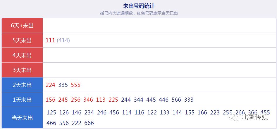 新澳天天开奖资料大全下载安装,实地分析数据计划_NE版77.452