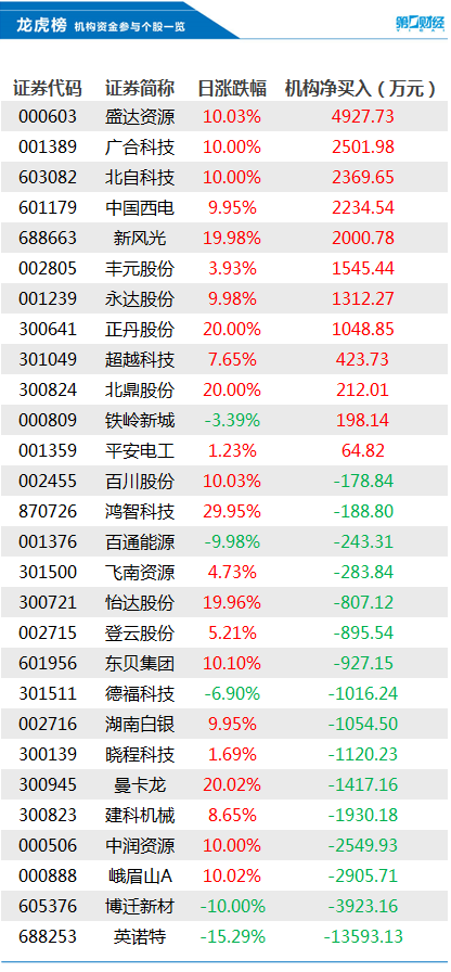 澳门特马今天开奖结果,全面数据解析说明_Prime60.74