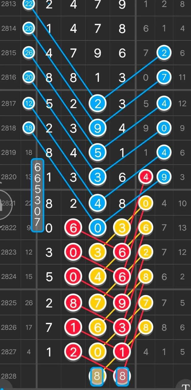 澳门三码三码精准100%,实时解析说明_专业款39.982