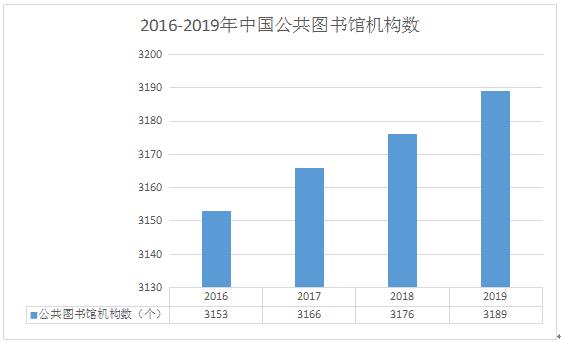 澳门内部正版资料大全嗅,市场趋势方案实施_免费版56.159