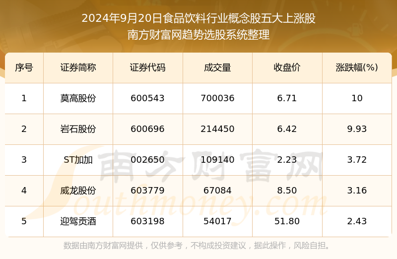 新澳今晚上9点30开奖结果,专家解析说明_X73.142