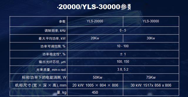 天天彩澳门天天彩,可靠设计策略解析_限量款67.914