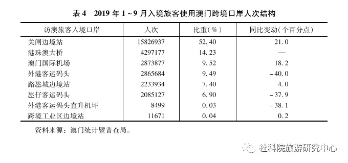 新澳门平特一肖100准,未来展望解析说明_KP28.833