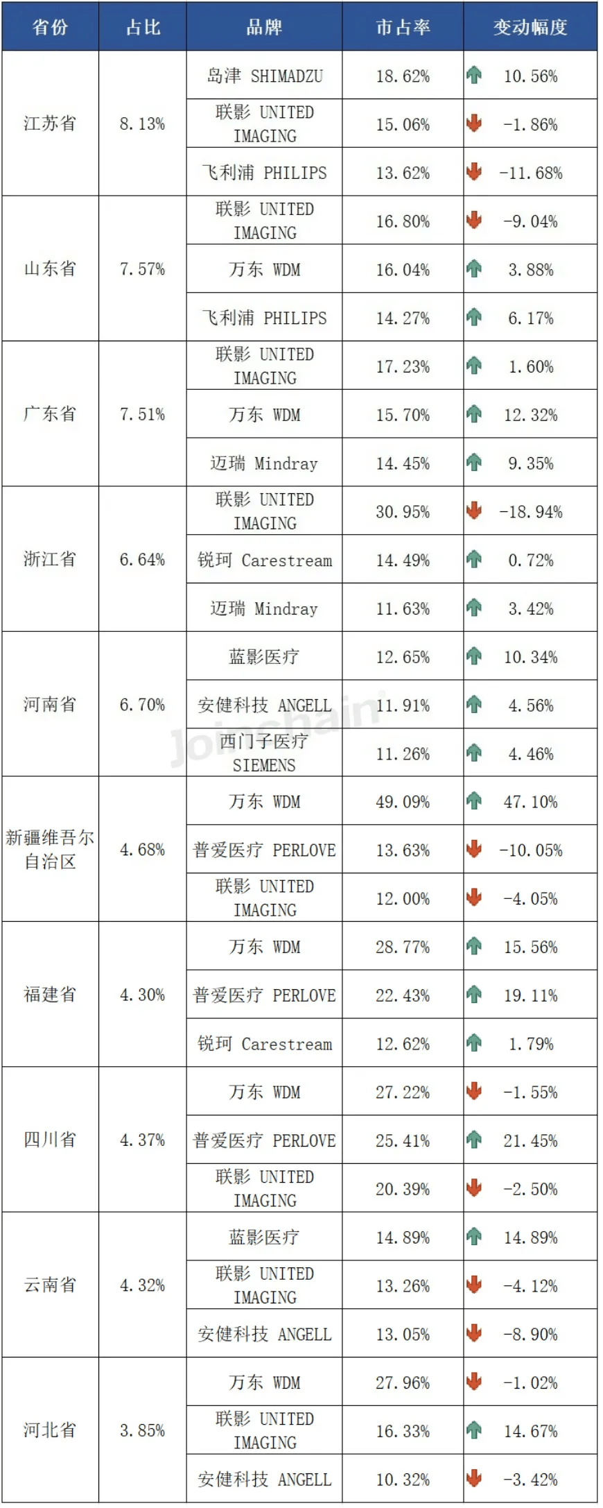 新澳资料大全正版资料2024年免费,科技成语分析落实_DP20.979