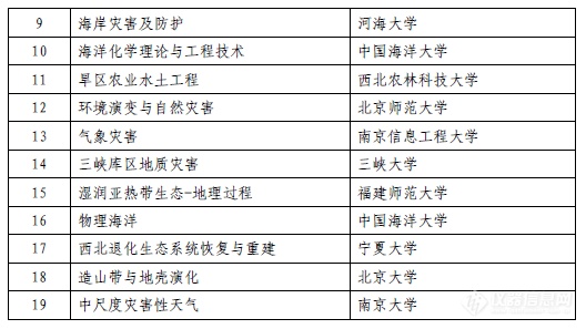 新澳精准资料免费提供,科学评估解析说明_VR版51.776