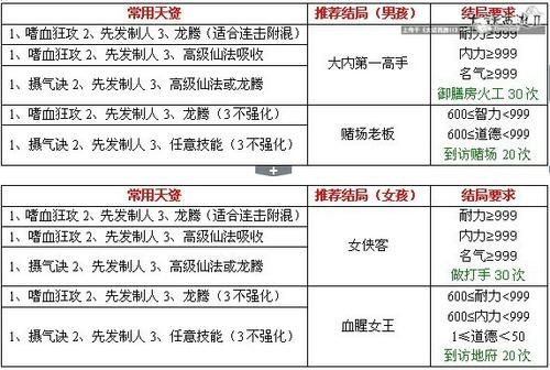 2024澳门天天开好彩大全开奖记录,新兴技术推进策略_进阶版23.734