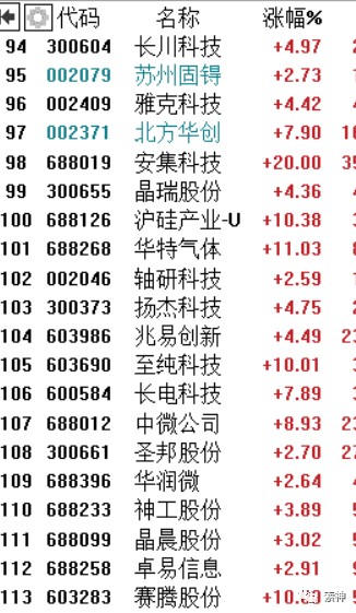 新澳今天最新资料水果爷爷,科技成语分析定义_静态版83.333