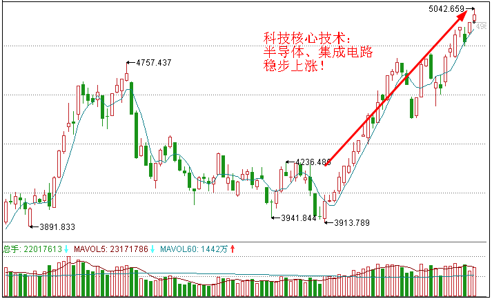 2024澳门特马今晚开奖一,新兴技术推进策略_经典款39.475