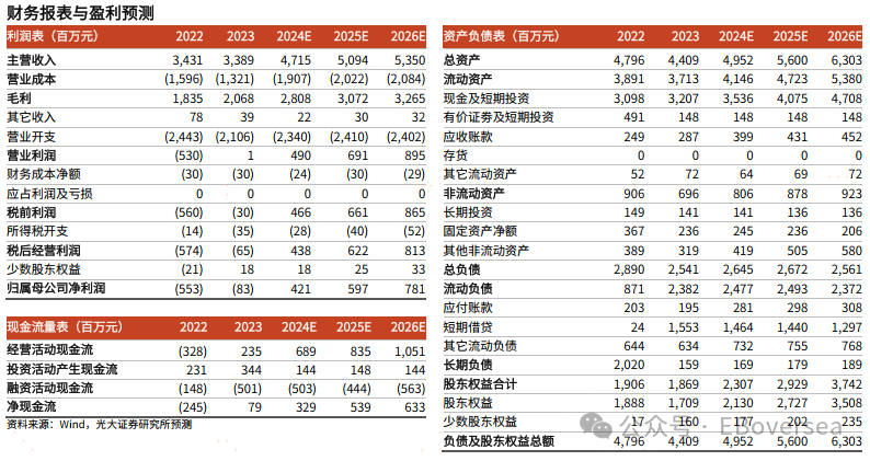 2024年正版免费天天开彩,国产化作答解释落实_增强版12.150