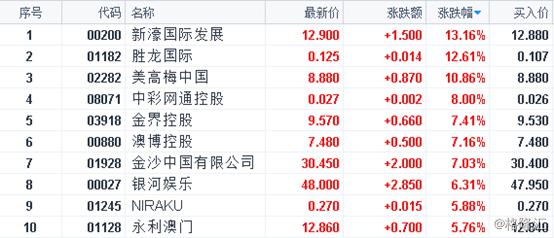 2024年11月6日 第28页