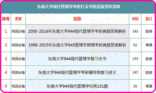 7777788888管家婆资料,综合计划定义评估_精装款29.707