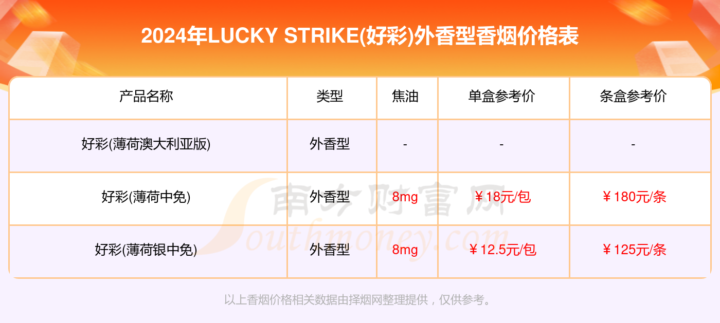 2024新澳门天天开好彩大全孔的五伏,深入数据执行应用_标准版61.870