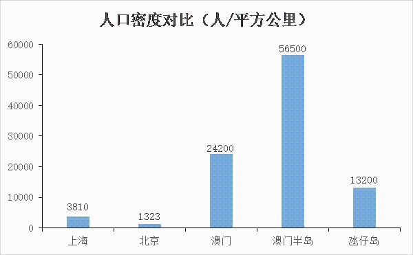 2024年新澳门免费资料,深度分析解析说明_RemixOS39.546