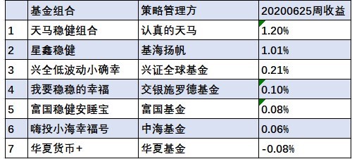 新澳天天彩正版免费资料观看,稳健性策略评估_铂金版52.786