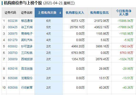 2024今晚香港开特马开什么,收益成语分析落实_Tizen88.670