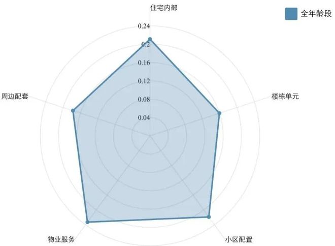 黄大仙论坛心水资料大全,数据分析说明_扩展版36.490