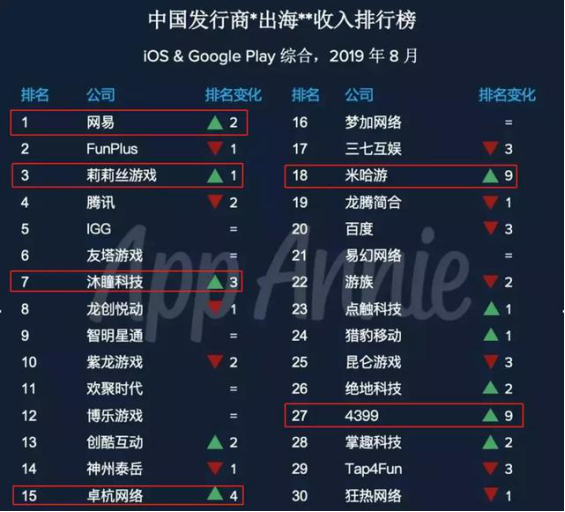 2024年澳门特马今晚开奖号码,高效执行计划设计_移动版86.203