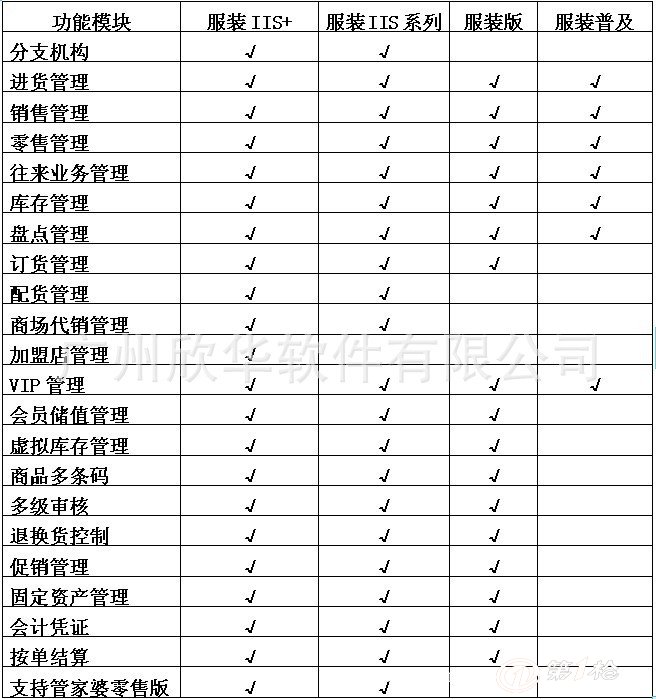 2024年管家婆精准一肖61期,快速设计响应计划_kit95.897