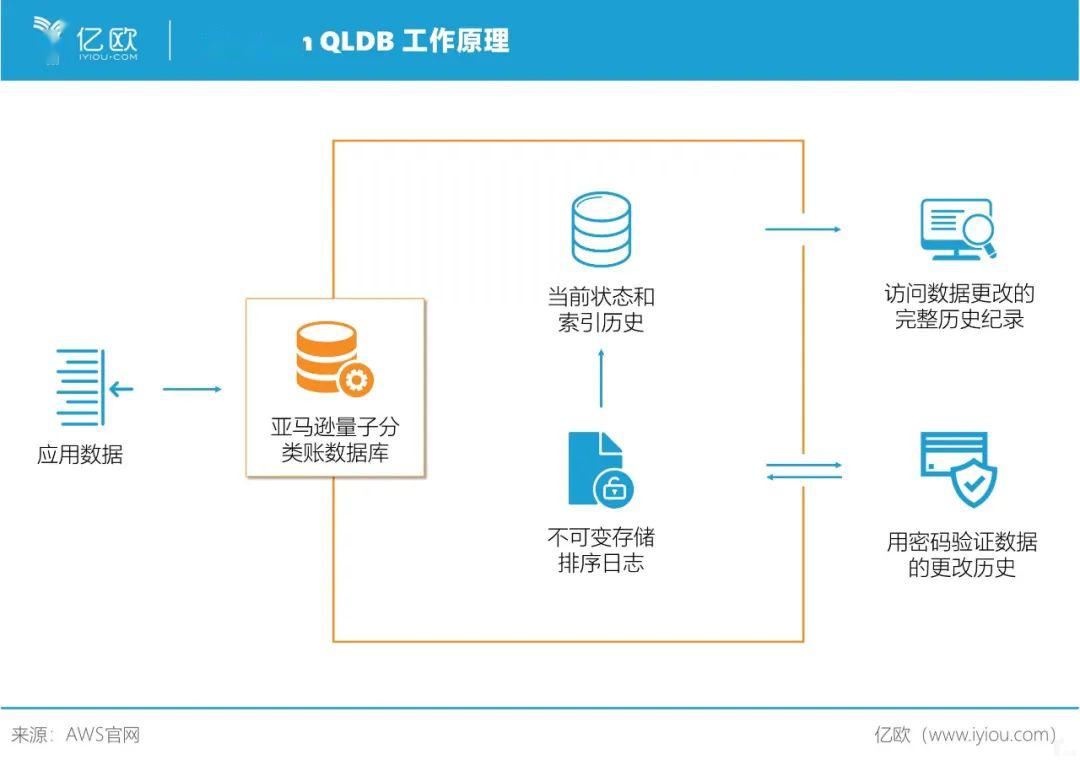 7777788888王中王开奖十记录网香港,实地数据验证设计_C版48.605