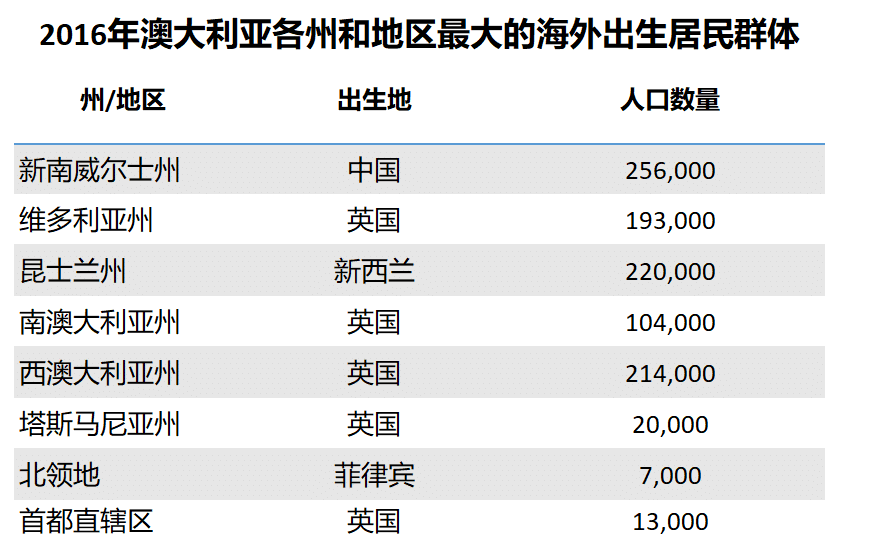 新澳好彩免费资料查询100期,数据支持设计解析_微型版54.275