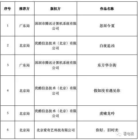 新澳门特马今晚开什么码,状况评估解析说明_标配版38.374