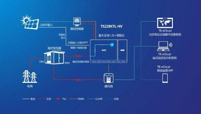 2024澳门今晚开特马开什么,快捷问题策略设计_Tizen16.381