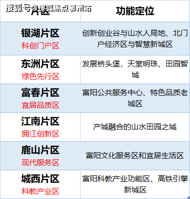 2024今晚新澳开奖号码,效能解答解释落实_经典版21.706