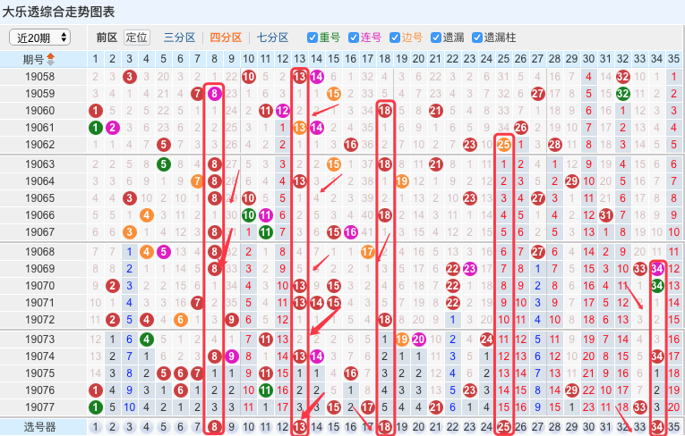 新澳门六开彩开奖结果近15期,迅速解答问题_SE版81.888