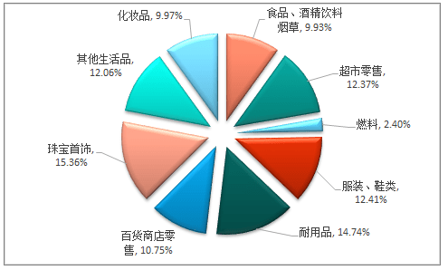 香港免费公开资料大全,预测分析解释定义_bundle81.889