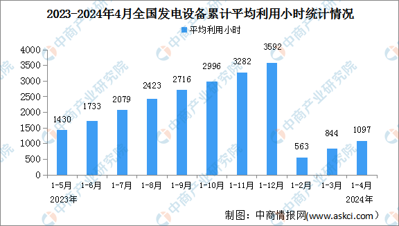 2024年澳门的资料,数据导向执行策略_增强版26.153