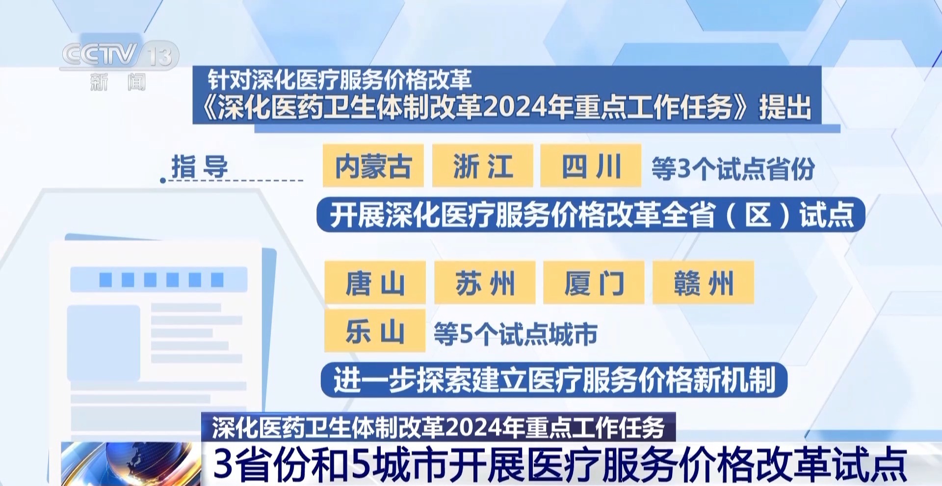 2024年管家婆正版资料,可靠评估解析_探索版54.915