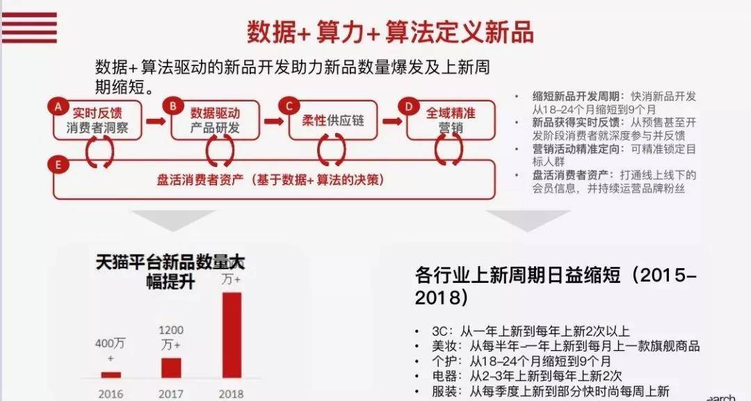 2024新澳特玛内部资料,合理化决策实施评审_GT78.800