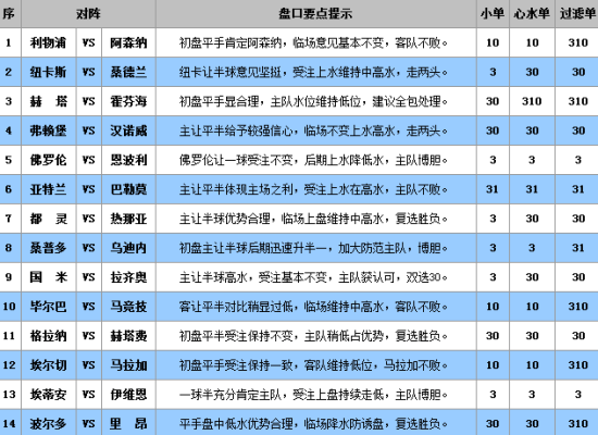 澳门王中王100%的资料三中三,动态说明解析_Deluxe91.621