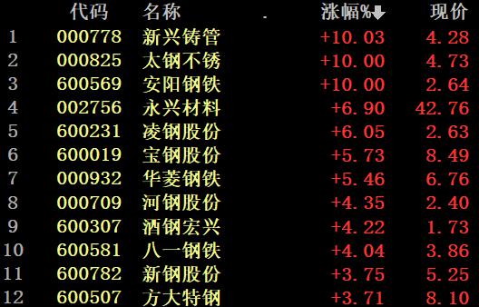 新澳天天开奖资料大全,权威说明解析_娱乐版96.48