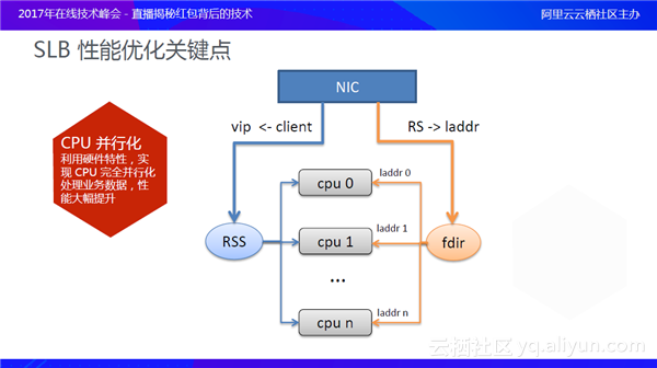 新澳门特免费大全,数据支持策略解析_Console80.155