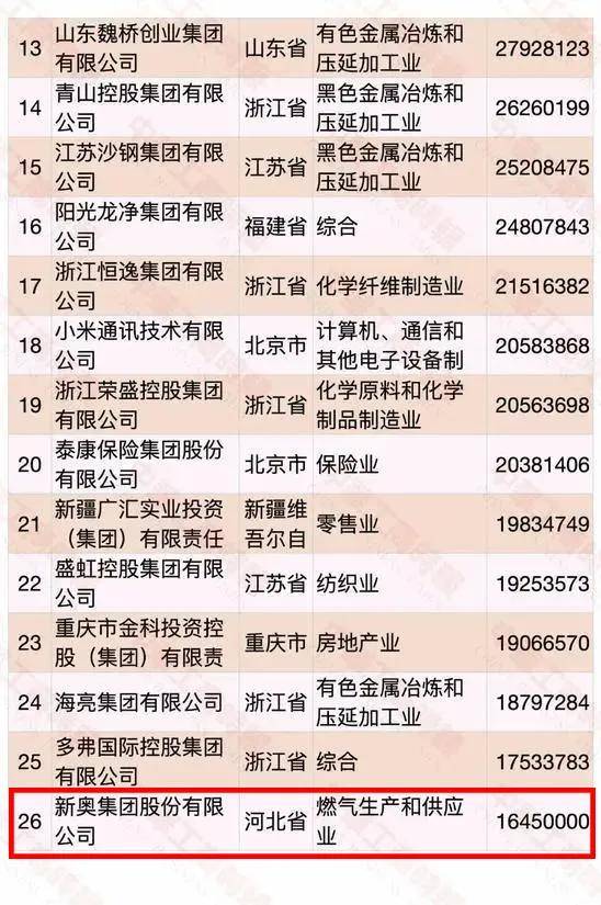 2024新奥精准正版资料,科学分析解析说明_挑战款93.691