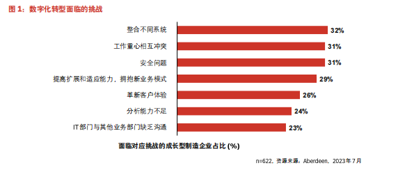 2024新奥免费资料,数据实施整合方案_挑战版87.669