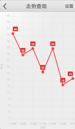 澳门管家婆四肖选一肖期期准,广泛的关注解释落实热议_安卓款22.729