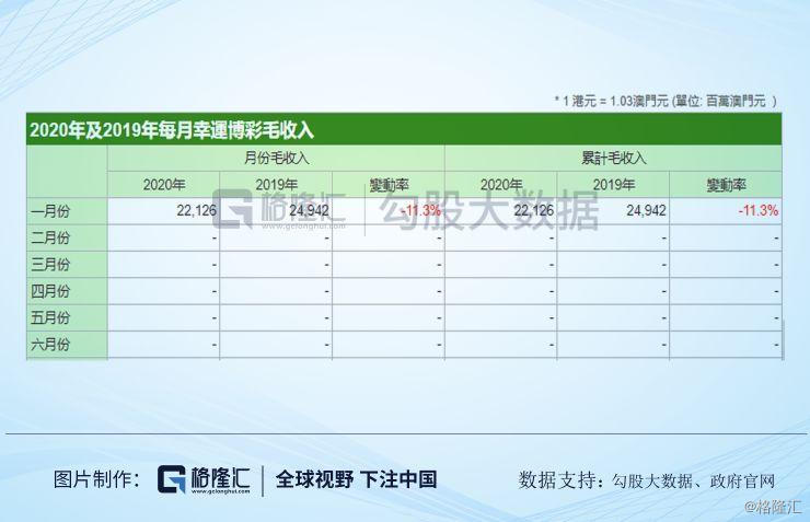 新澳开奖记录今天结果查询表,实效设计计划解析_基础版86.247