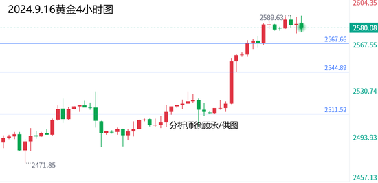 新澳天天开奖资料大全最新开奖结果走势图,战略优化方案_HarmonyOS19.437