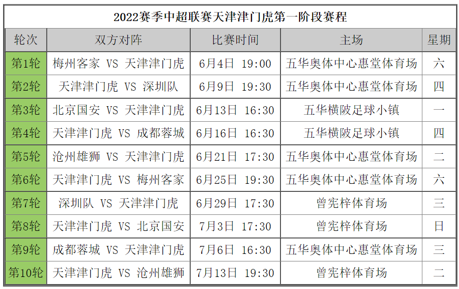 2024年新澳门六开今晚开奖直播,系统评估说明_YE版99.535