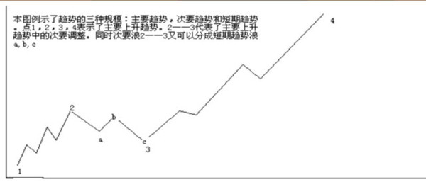 新澳门管家婆一句话,可靠操作方案_DX版43.414