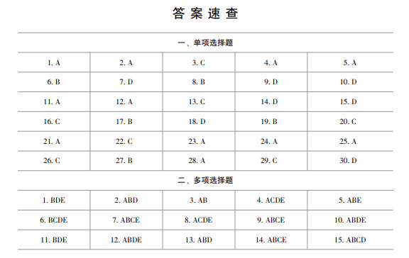 2024香港全年免费资料公开,专业解析评估_入门版97.886