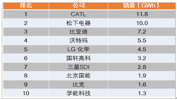 2024正版资料大全,全面分析应用数据_Essential55.377