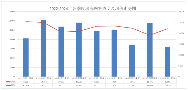 2024澳门开码,深入解析数据设计_Notebook73.423