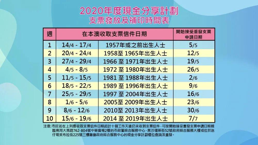 澳门六开奖结果2024开奖记录今晚直播,高效计划分析实施_MP61.889