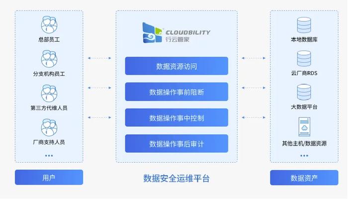 2024新澳最新开奖结果查询,全面实施策略数据_专属款74.212