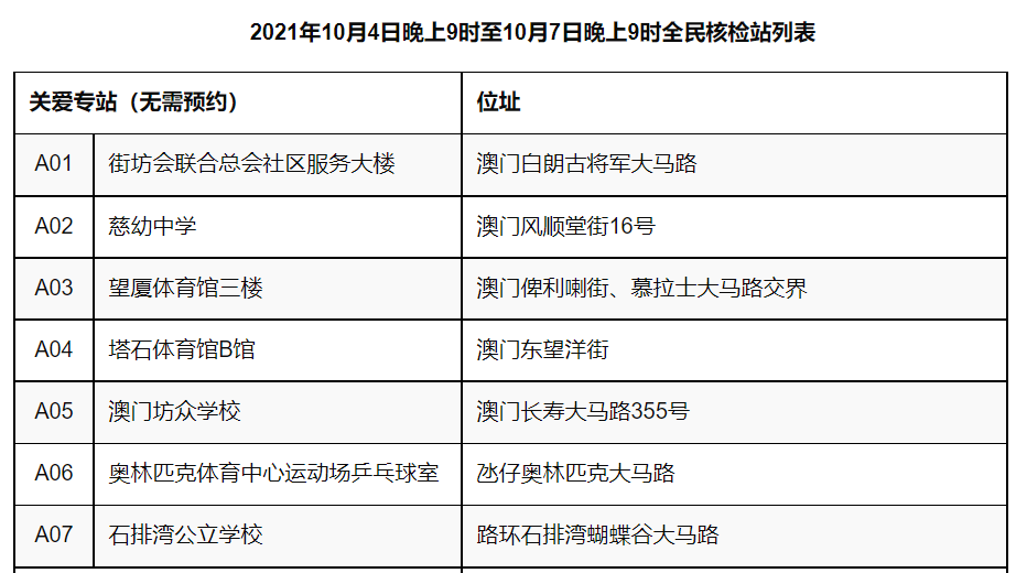 澳门内部最精准免费资料,实地设计评估方案_vShop22.97