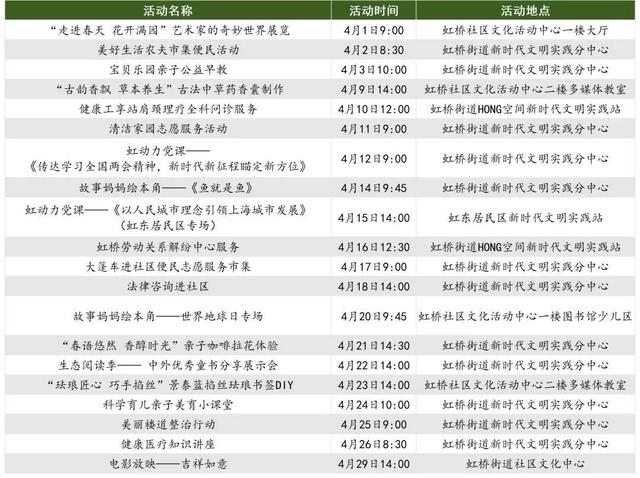 新奥门特免费资料大全7456,适用实施策略_经典款42.468